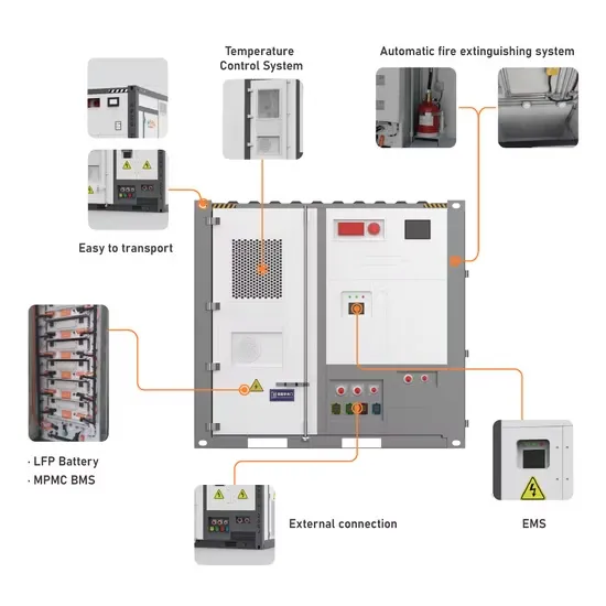 Wind Solar Storage Transmission and Energy Storage