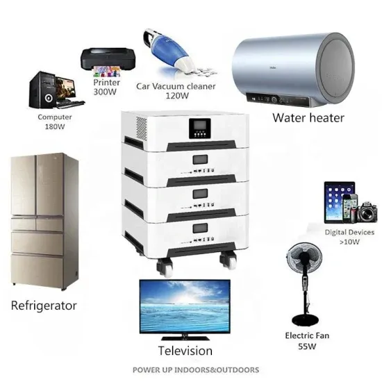 Malta Huijue Energy Storage Cabinet and solar-2