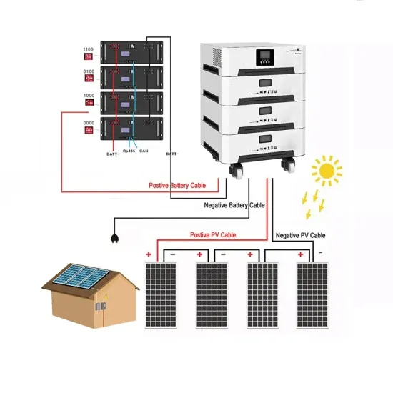 North Asia Energy Storage Power